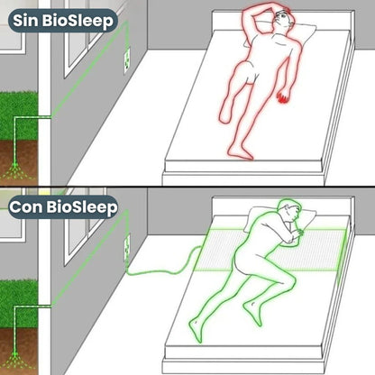 Everion BioSleep™ Duerme profundo en 15 minutos