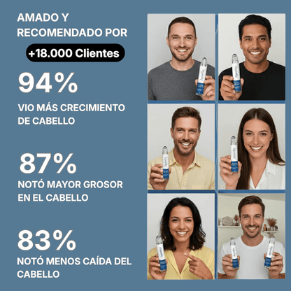 Everion NaturGrow™ Crecimiento real sin esfuerzo