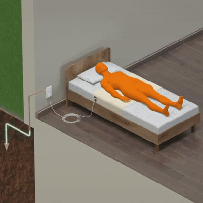 Everion BioSleep™ Duerme profundo en 15 minutos